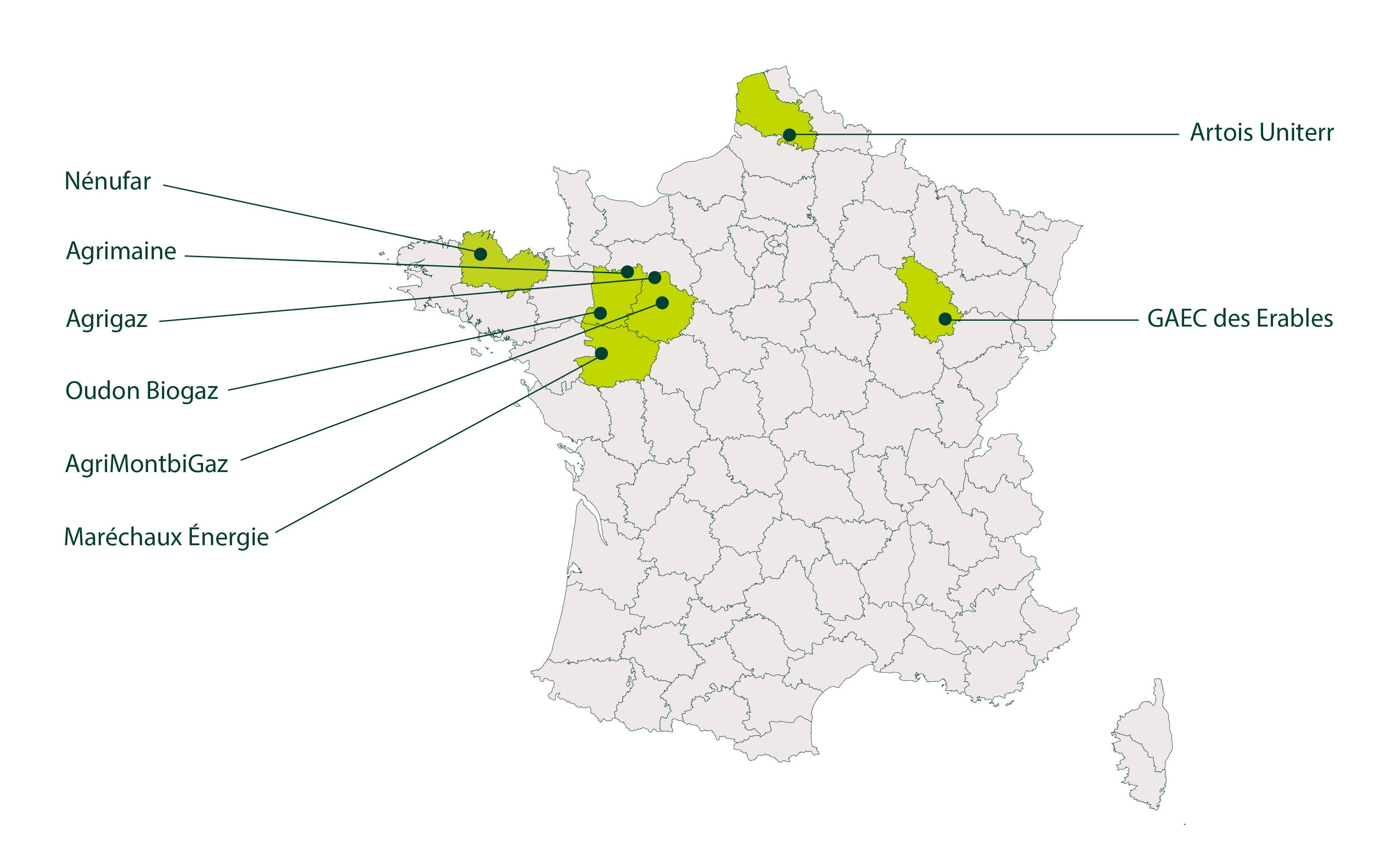 eolienne humaine